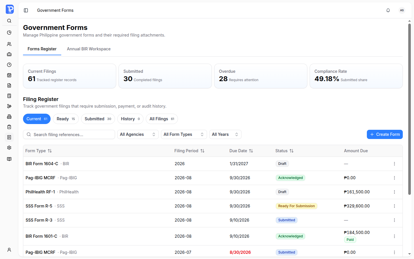 PRIMIS government compliance forms register showing statutory submissions, filing periods, amounts, and statuses
