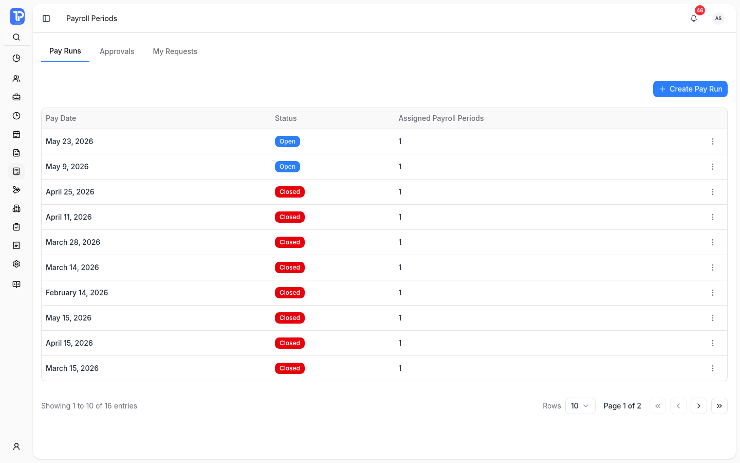 PRIMIS payroll workspace showing scheduled pay runs and their processing states